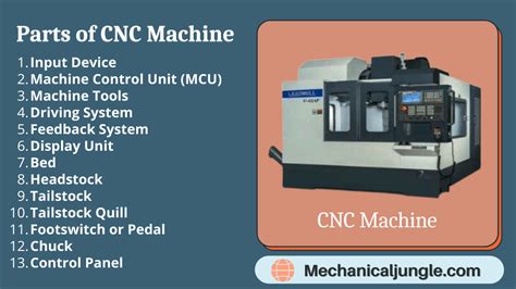 cnc make parts for clients|free cnc parts catalog.